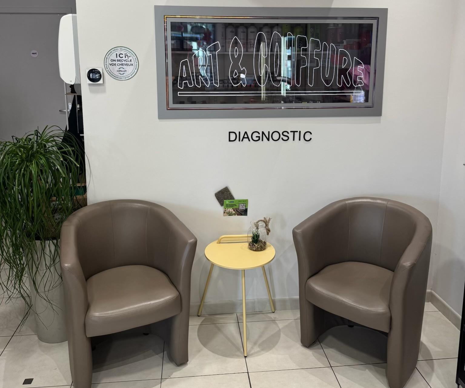 art et coiffure-Castres-Beautyplanet-3